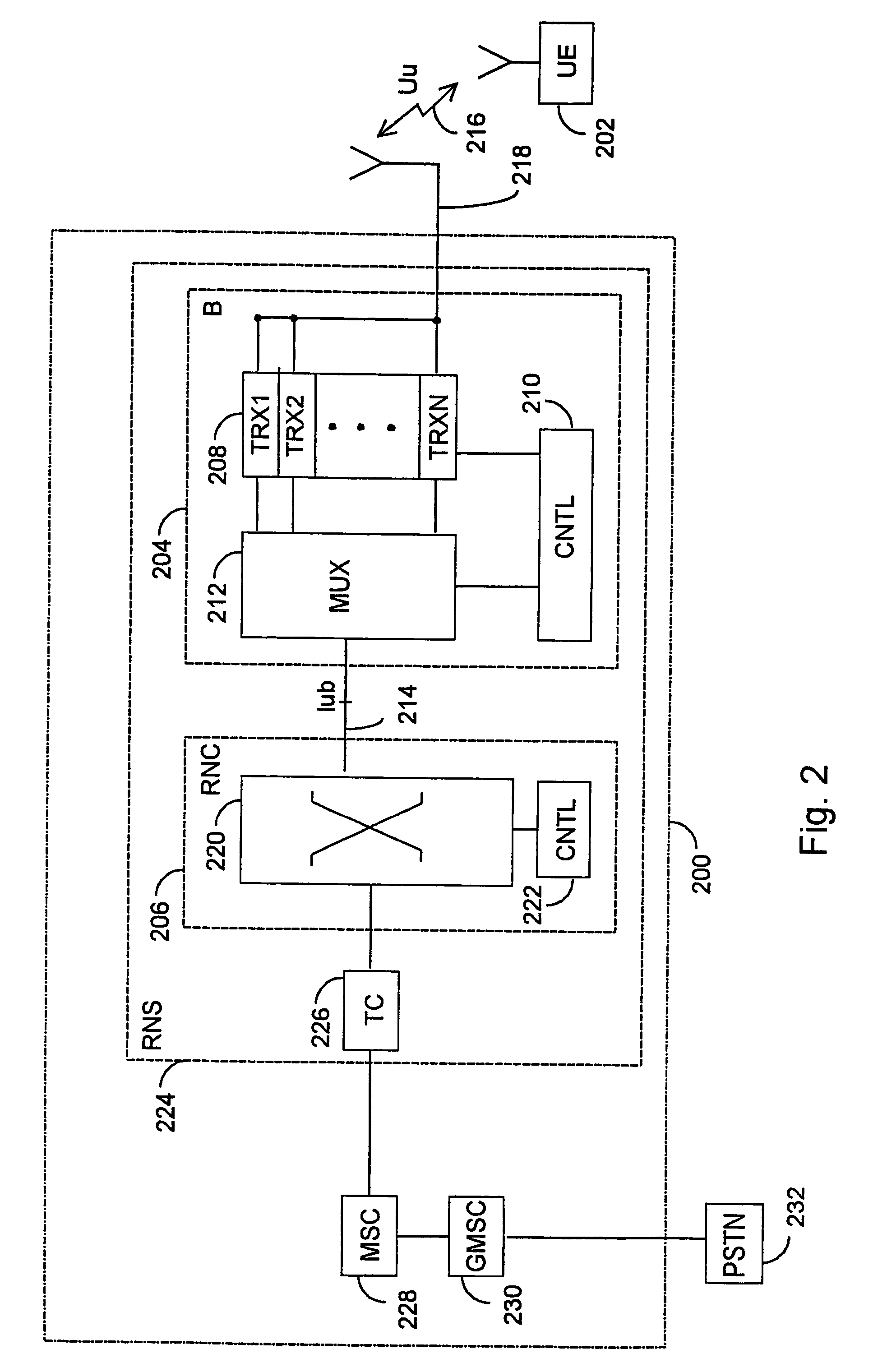 Data transmission method and receiver