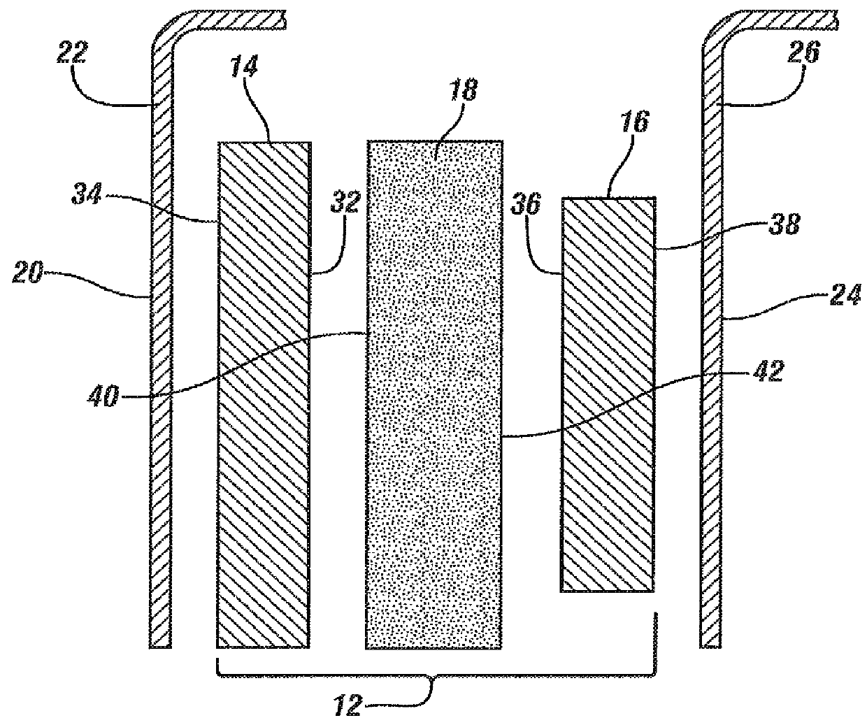 Multifunction battery separator