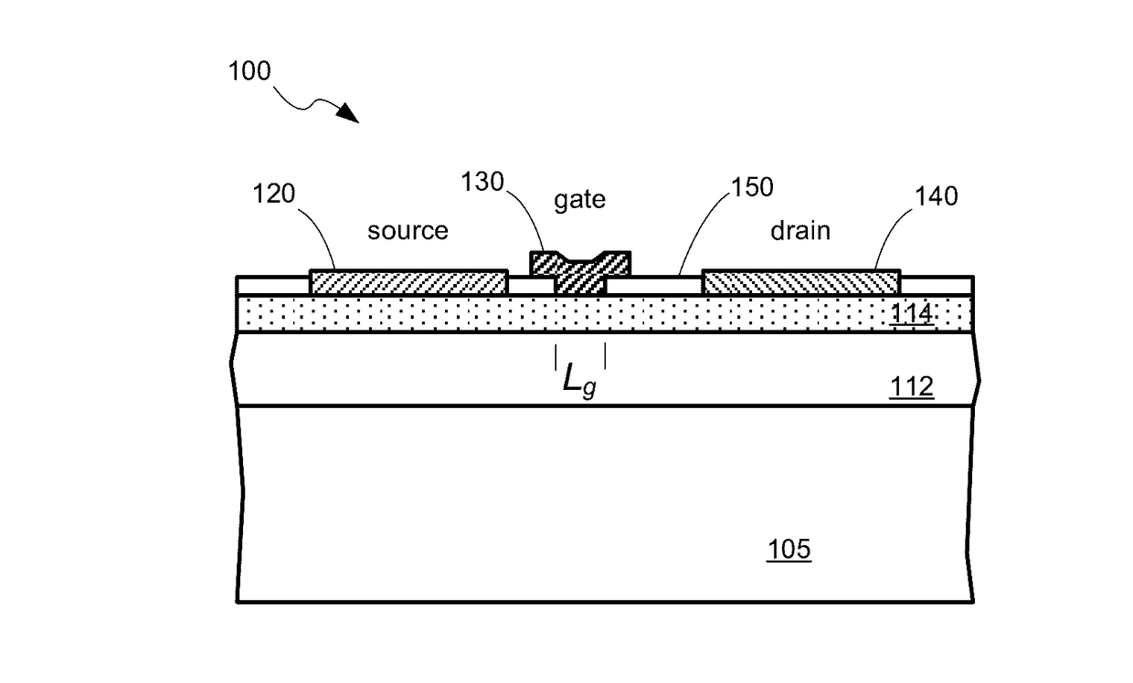 Tuned semiconductor amplifier