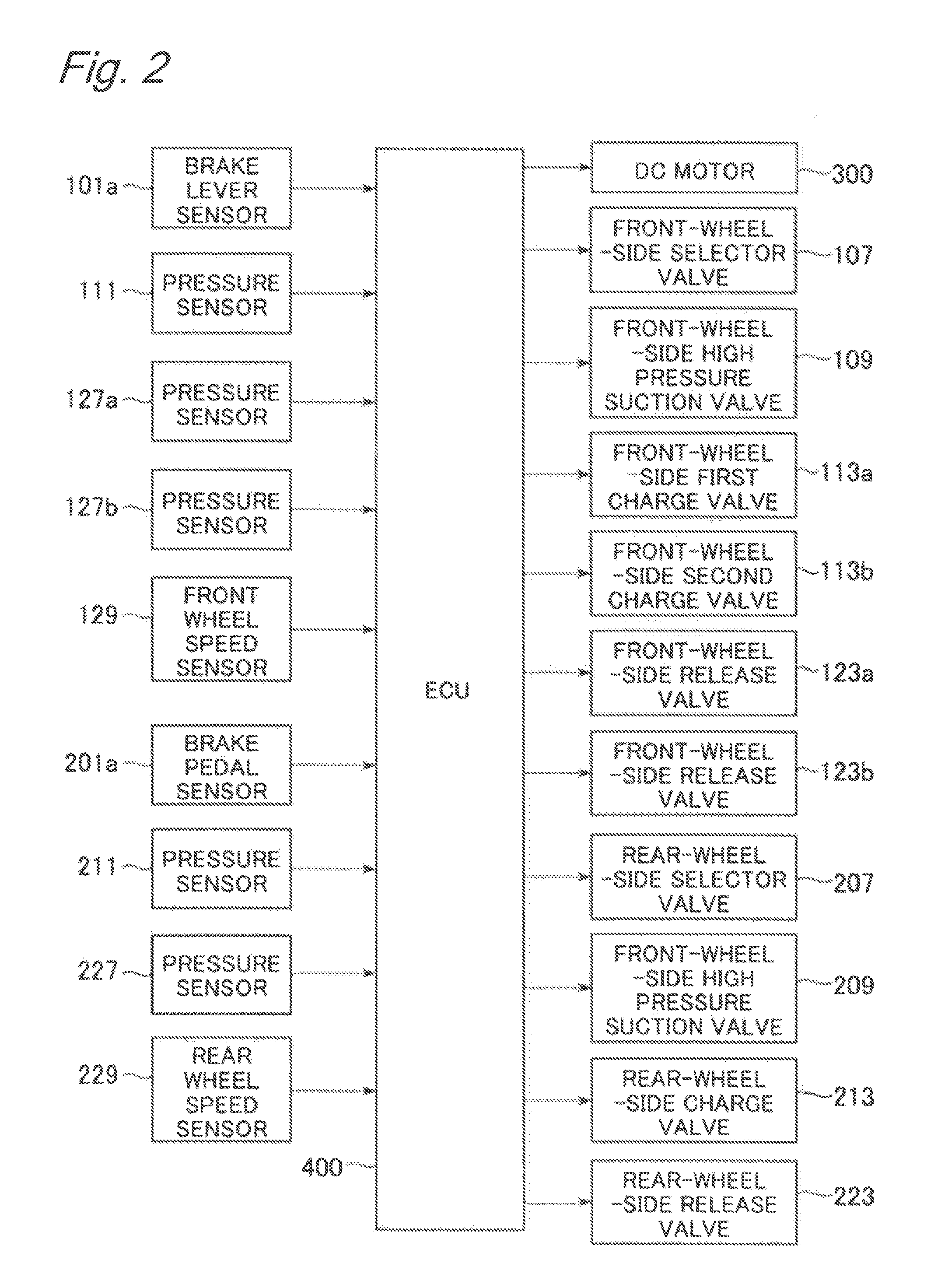 Brake control device