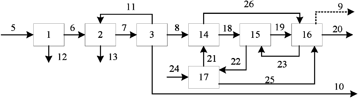 Combined oil shale dry distillation gas chemical chain hydrogen producing and power generating system and process