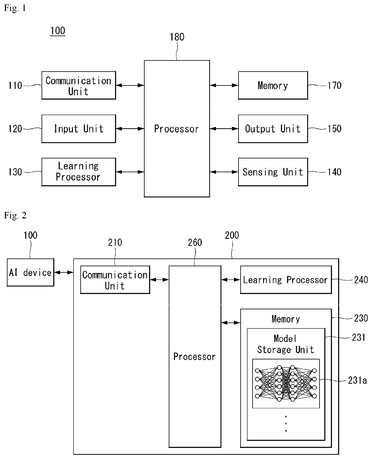 Method for performing channel estimation in wireless communication system and apparatus therefor