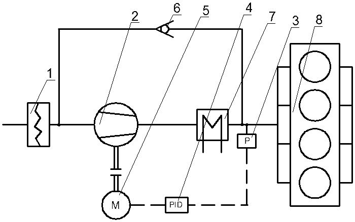 Internal combustion engine constant pressure air supply device, internal combustion engine having the same, and control method