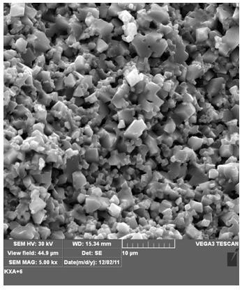 Low-temperature sintering iron, nickel, zinc and copper-based soft magnetic ferrite material and preparation method thereof