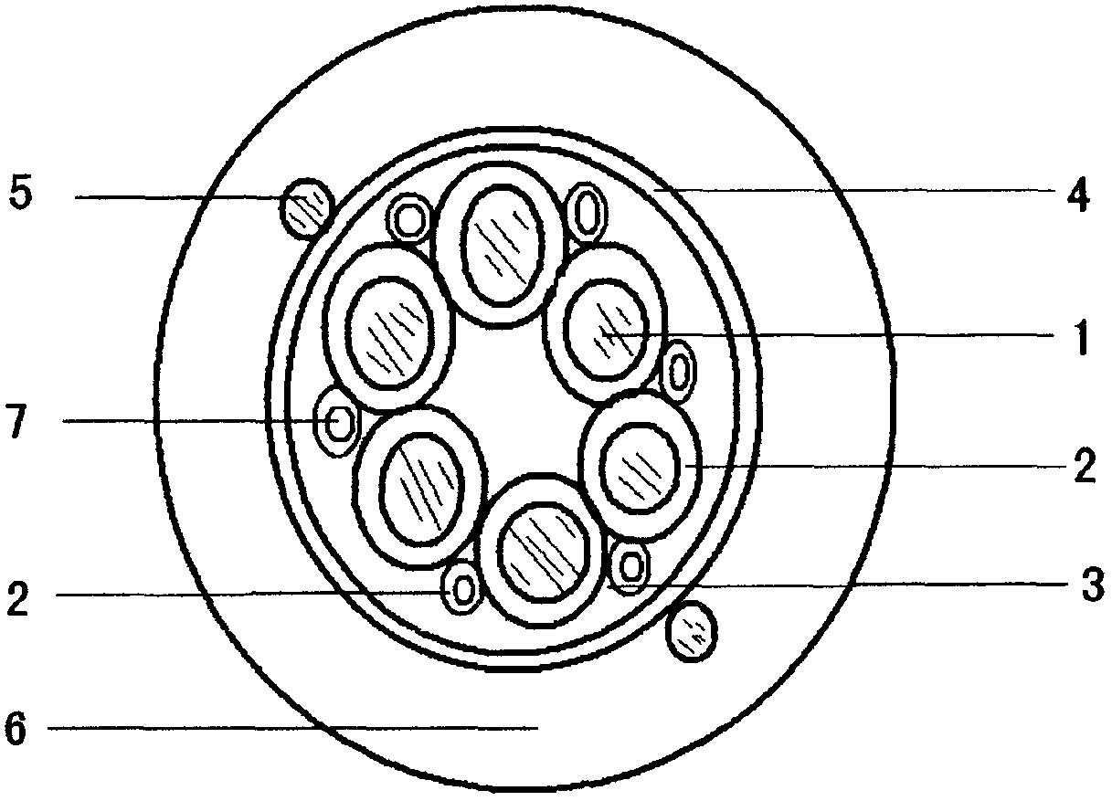 Method for preparing multi-core electroluminescent wire