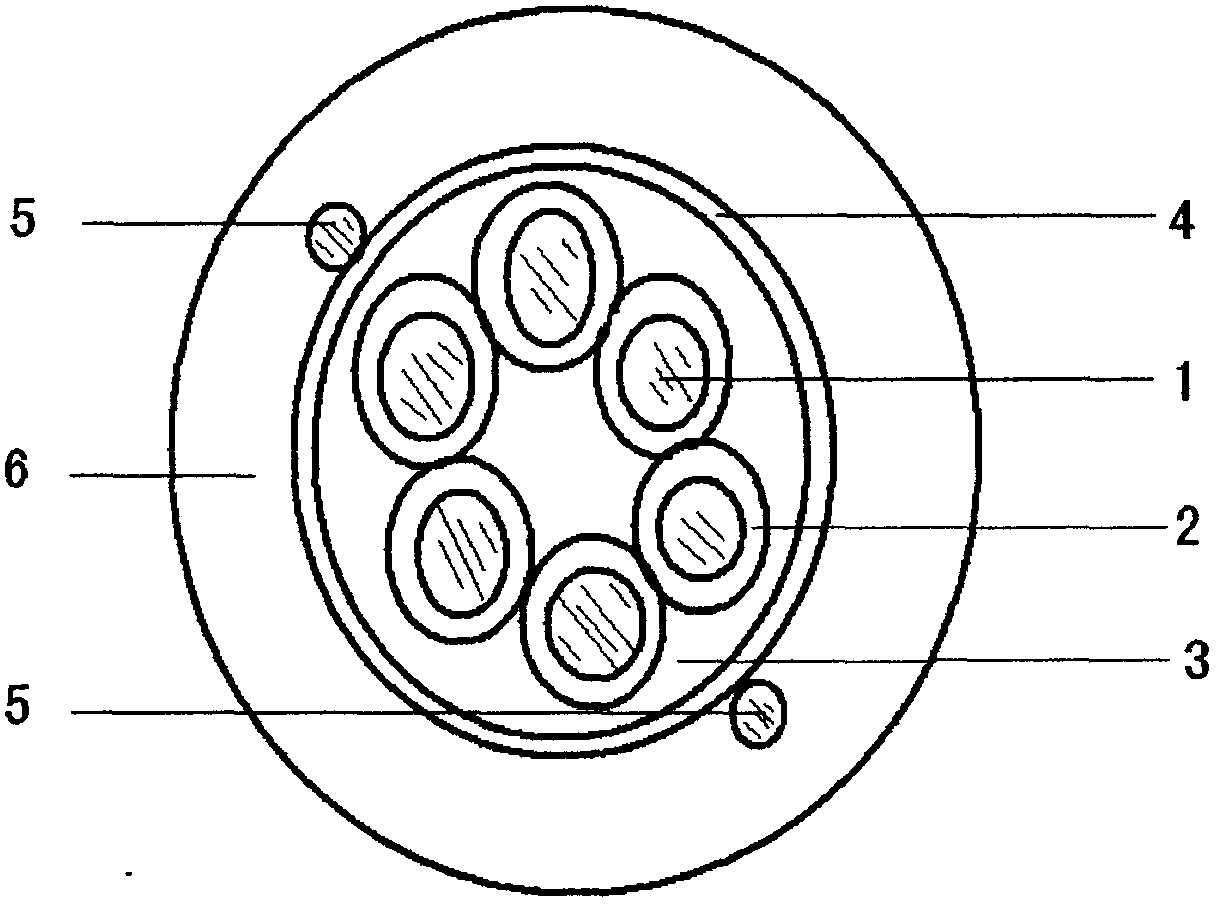 Method for preparing multi-core electroluminescent wire