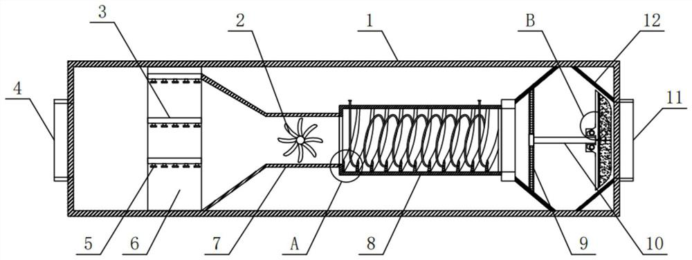 A device for ventilation, purification and humidification of indoor air in a building