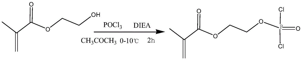 The preparation method of 2-ethyl methacrylate base benzyl phosphate