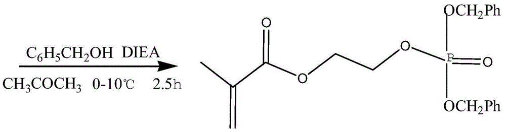 The preparation method of 2-ethyl methacrylate base benzyl phosphate