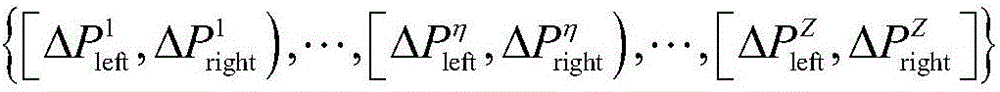 AGC power dynamic distribution method based on virtual generation tribe