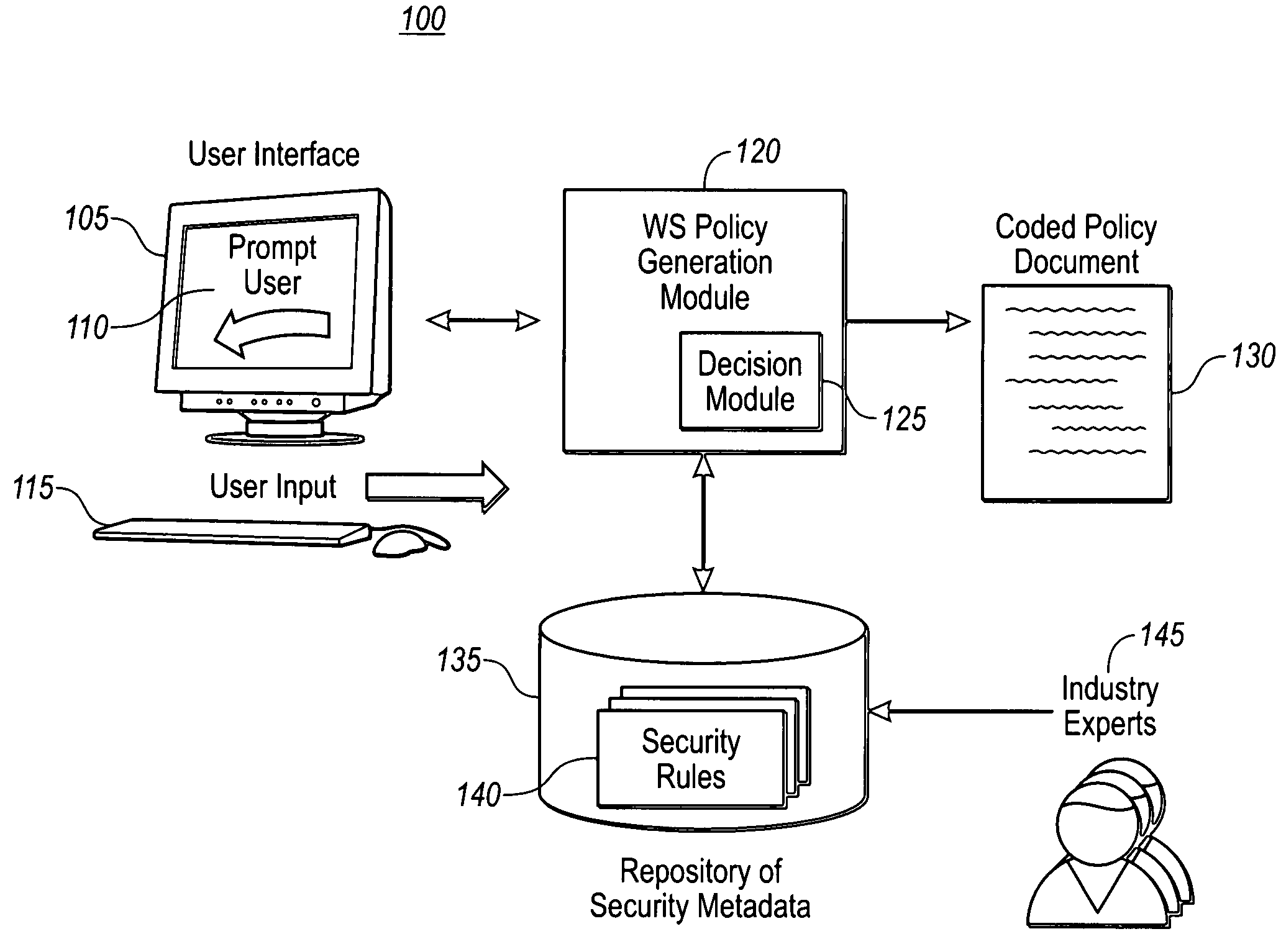 Rule-driven specification of web service policy