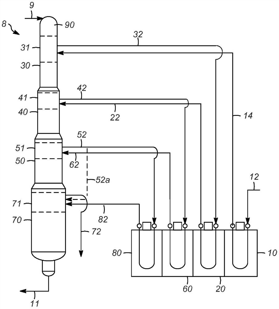 Apparatus for catalytically reforming hydrocarbons with flow distributors and method for reforming hydrocarbons