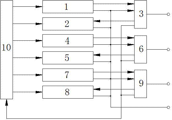 Grid environment simulation device for inverter grid-connection experiment