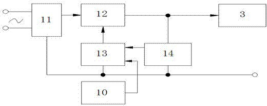 Grid environment simulation device for inverter grid-connection experiment