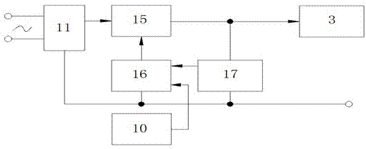 Grid environment simulation device for inverter grid-connection experiment