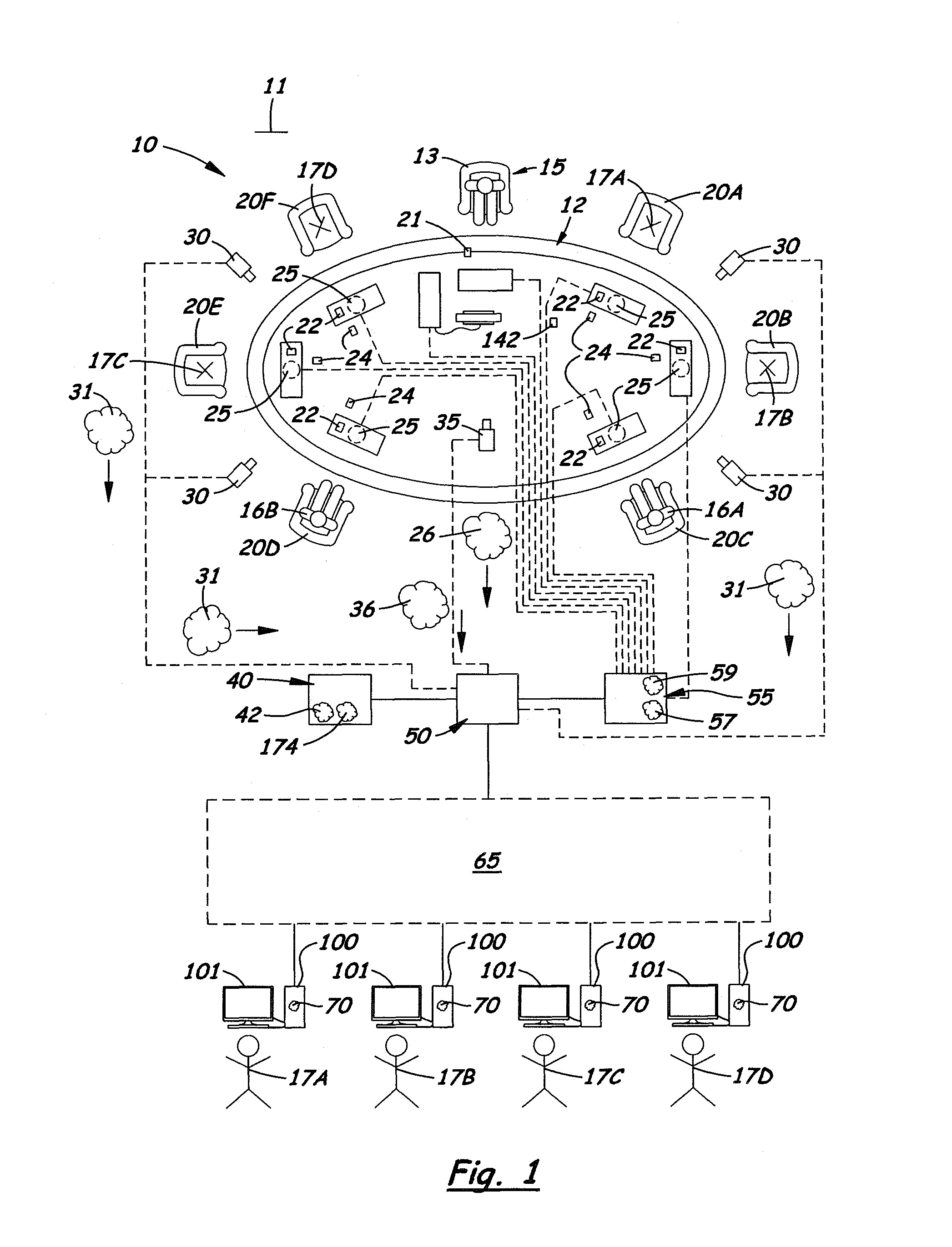 Land-based, on-line poker system