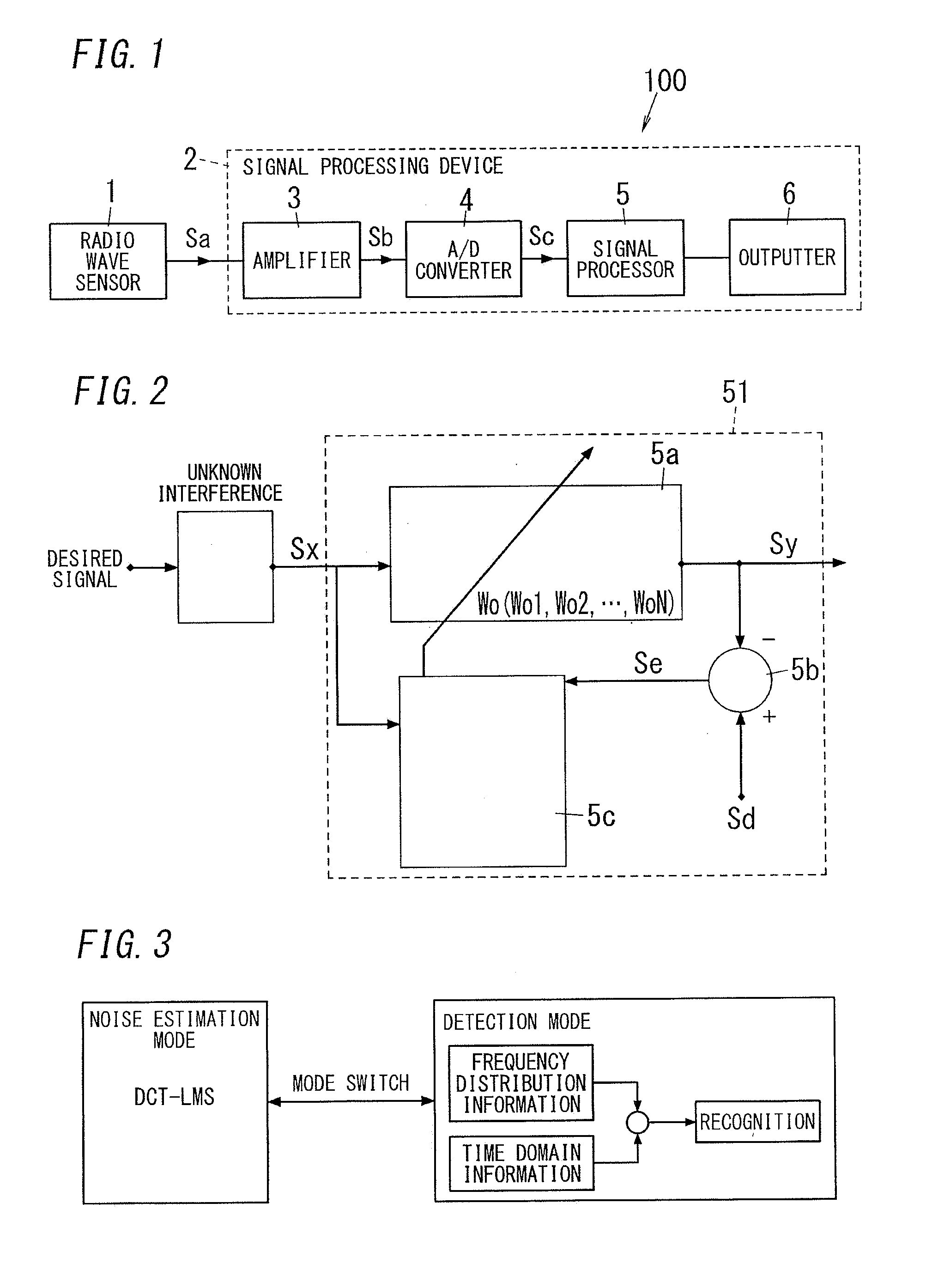 Signal processing device