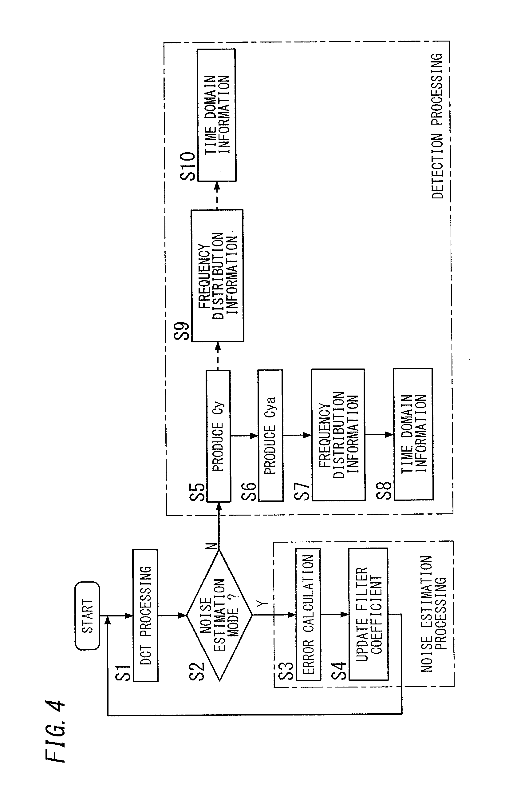 Signal processing device