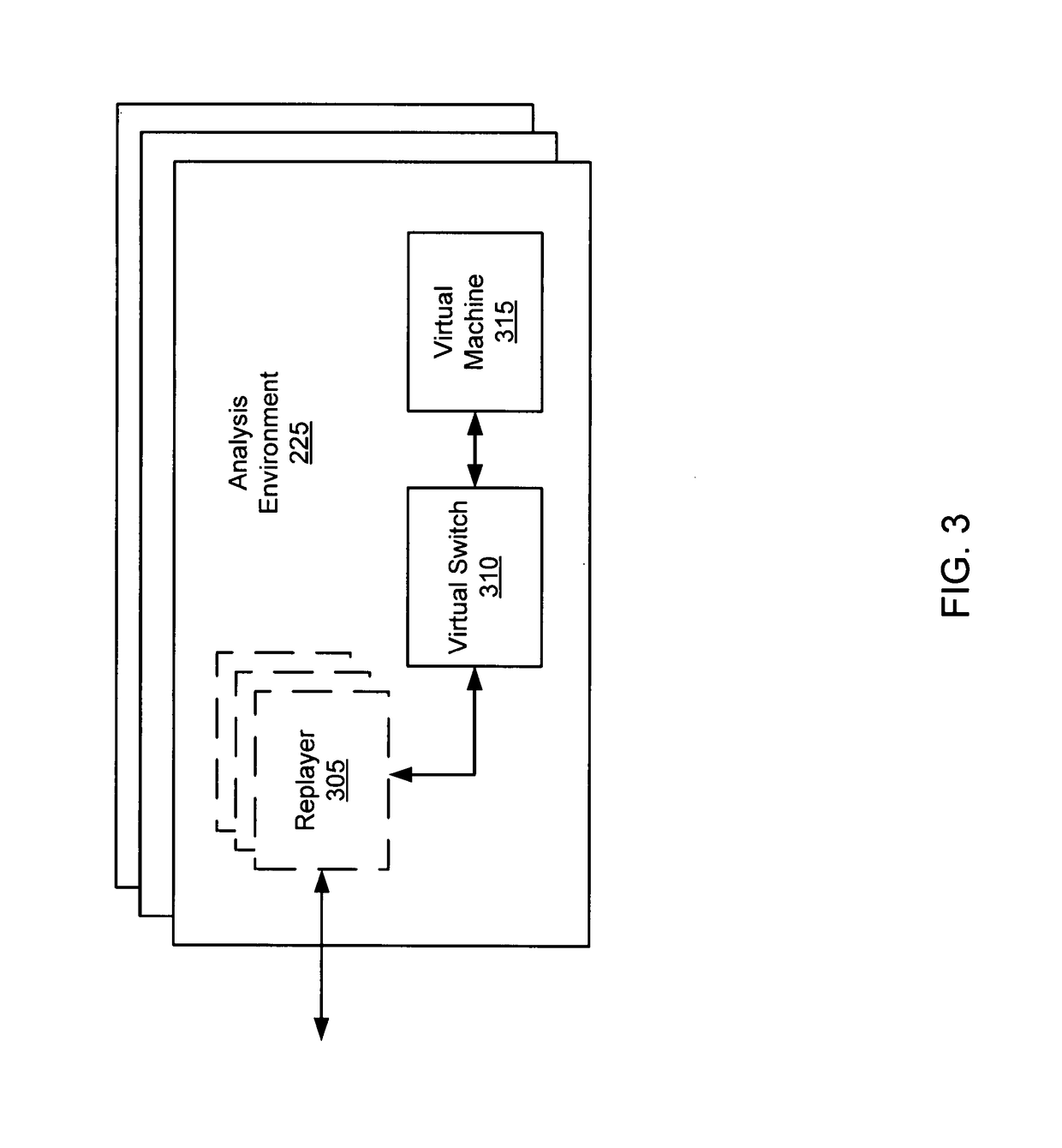 Systems and methods for malware attack prevention by intercepting flows of information