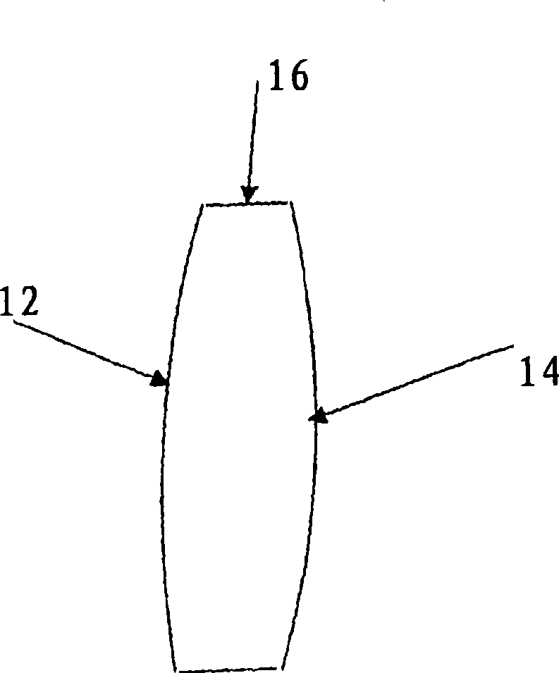 Method of designing an intraocular lens implant for the correction of surgically-induced astigmatism