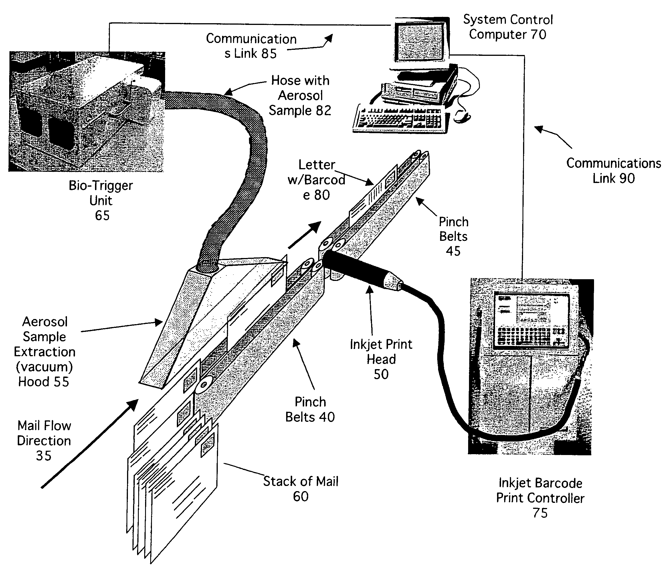 Chemical/biological hazard trigger with automatic mail piece tagging system and method