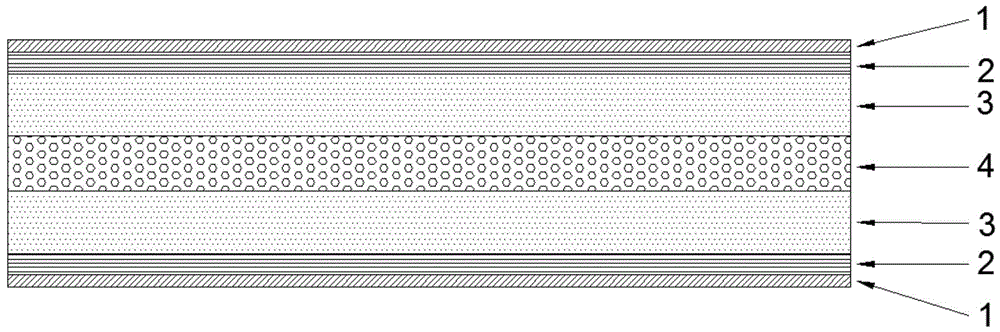 Light high-strength sandwich composite board and production method