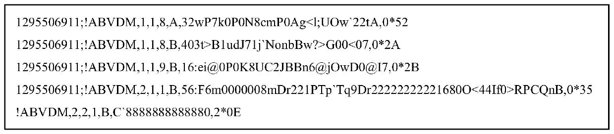 A large batch of high-efficiency decoding method and system for ship AIS data