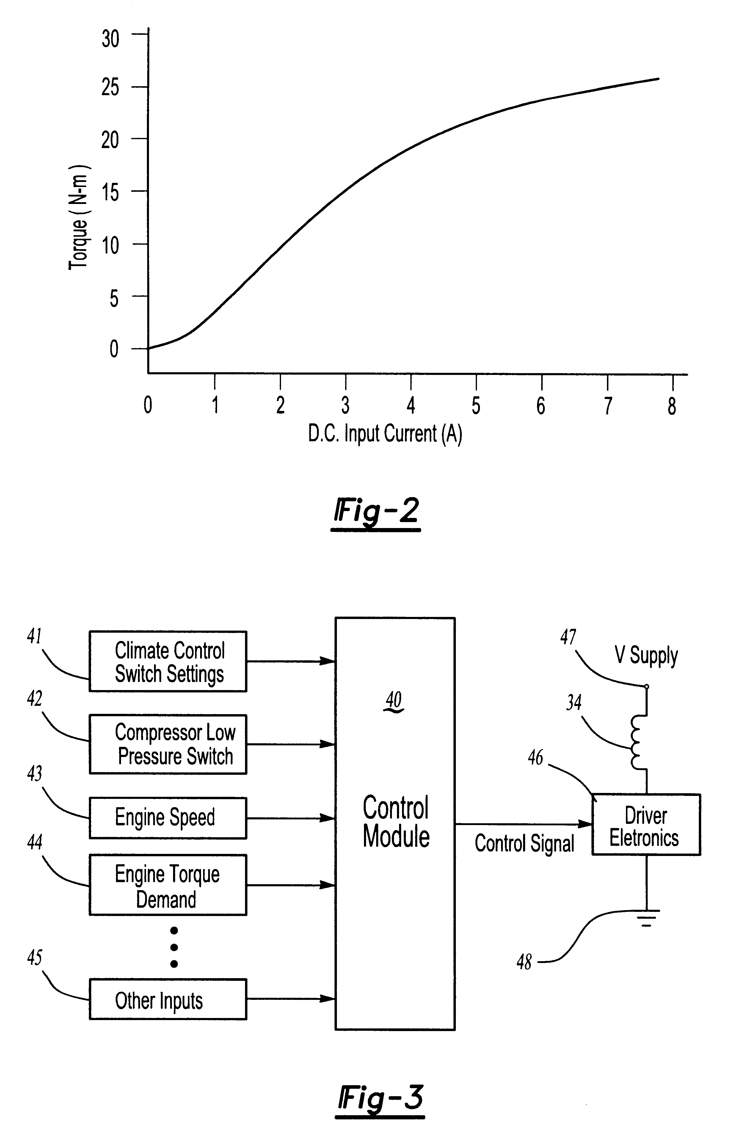 Soft start compressor clutch