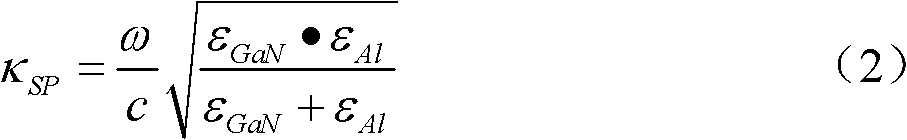 Deep-ultraviolet light emitting diode capable of effectively improving external quantum efficiency and method for preparing deep-ultraviolet light emitting diode