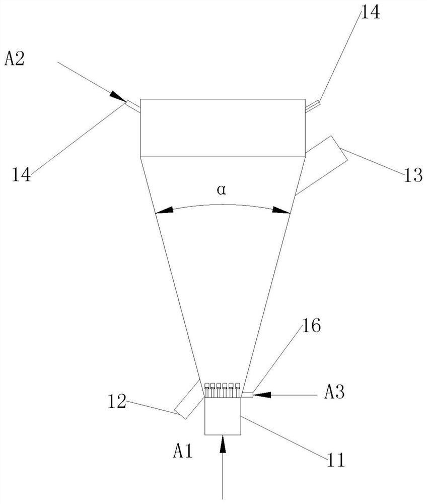 Air distribution method and air distribution device