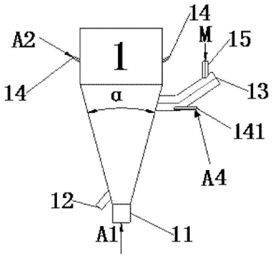 Air distribution method and air distribution device