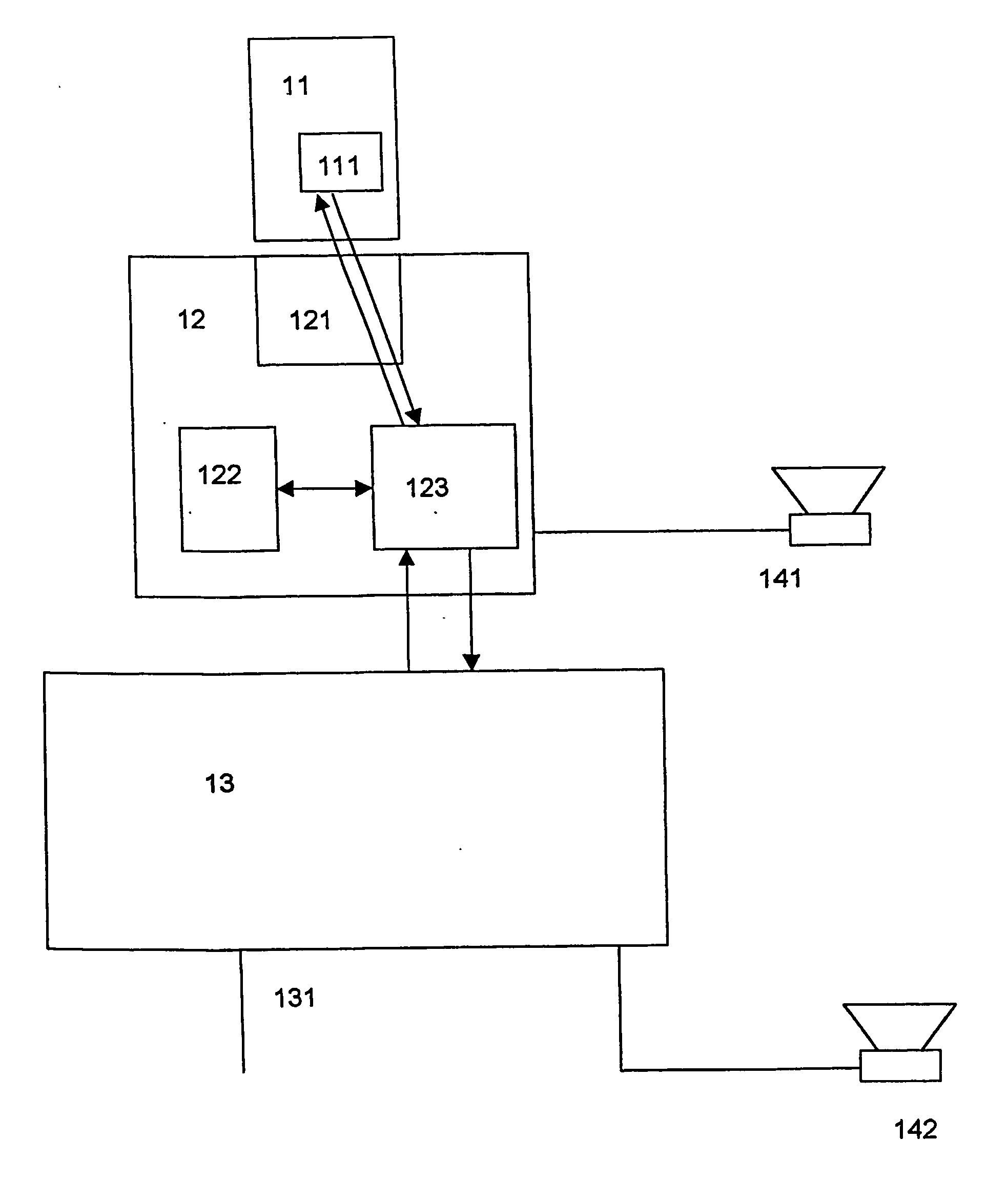 Method and system for the authorised decoding of encoded data