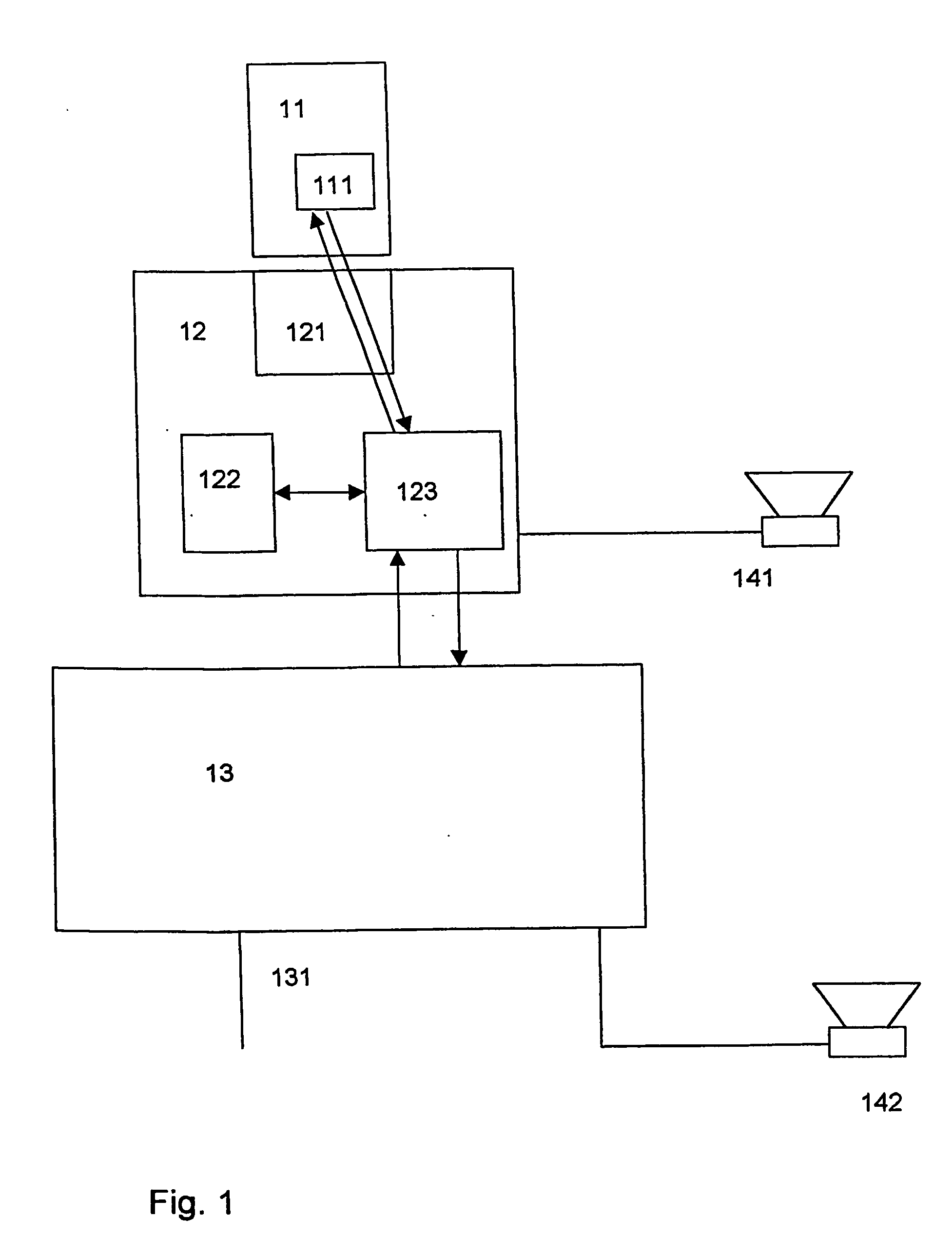 Method and system for the authorised decoding of encoded data