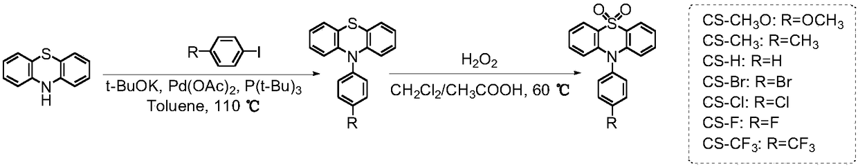 Room temperature phosphorescence molecule based on phenothiazine derivative, preparation method and application thereof