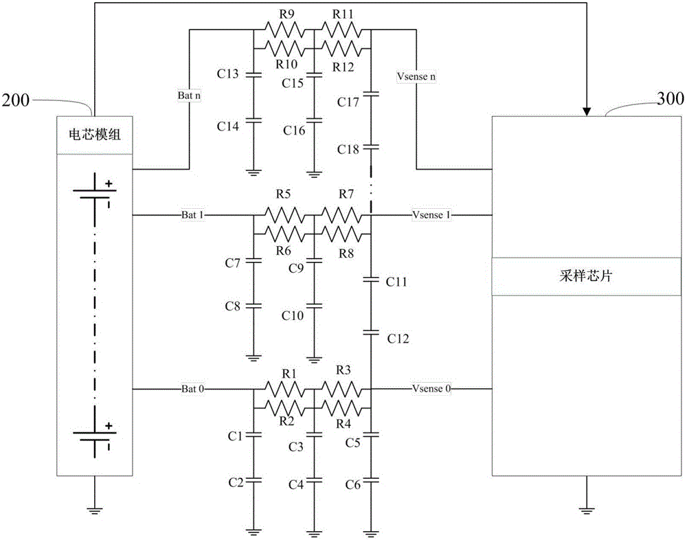 Filtering and anti-interference synchronizing scheme of voltage sample of electrical core