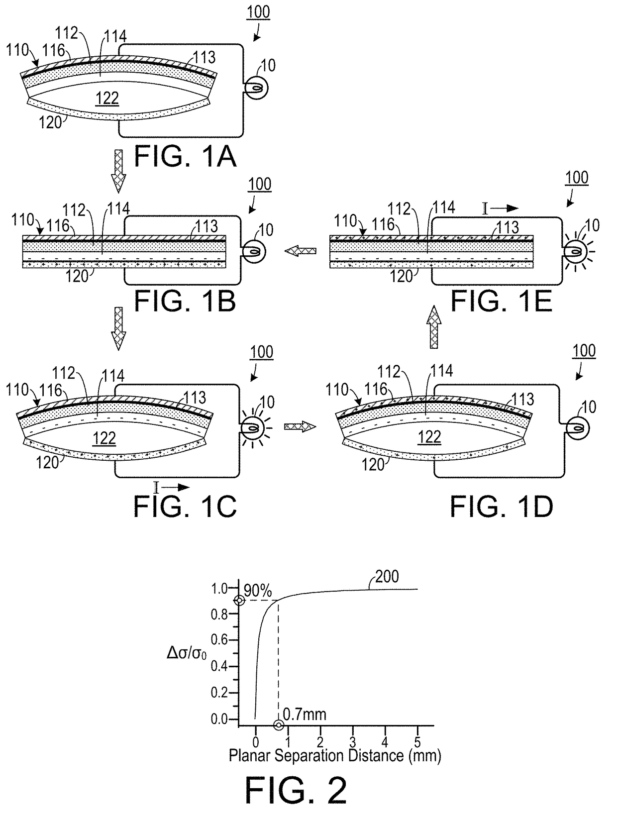 Triboelectric generators and sensors