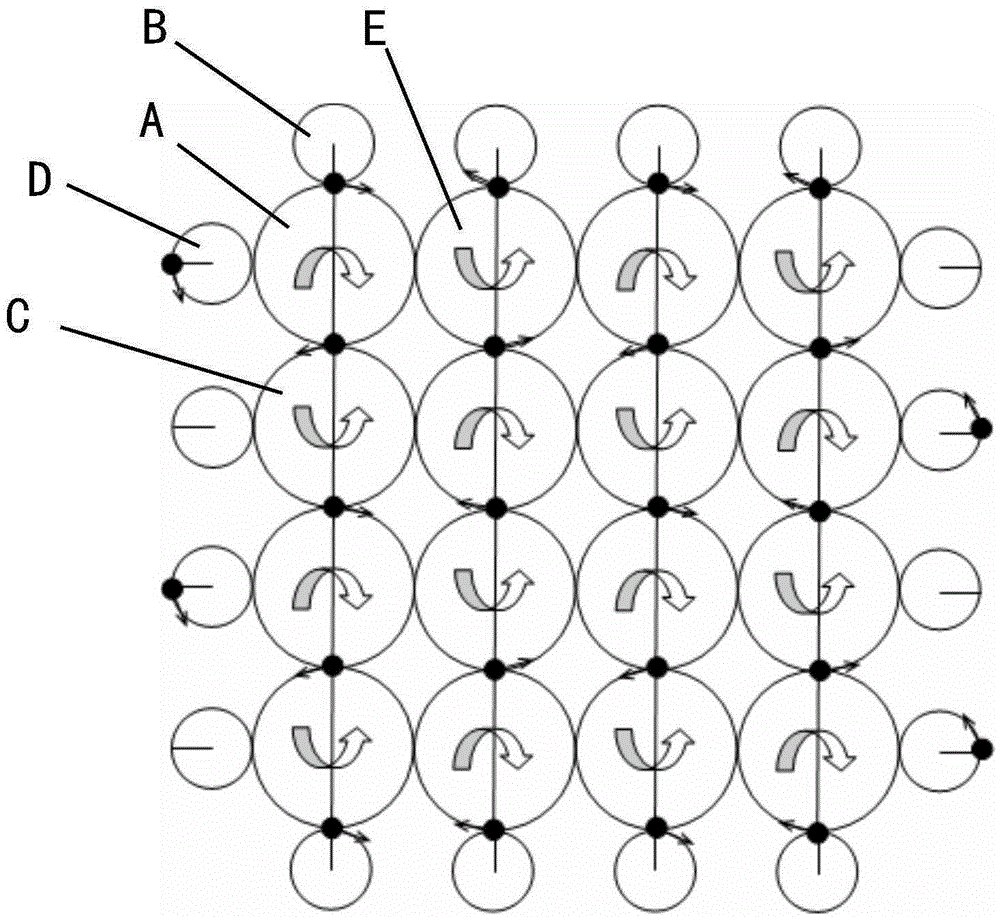 Rotary process three-dimensional knitting platform capable of increasing number of carried yarns and knitting method thereof