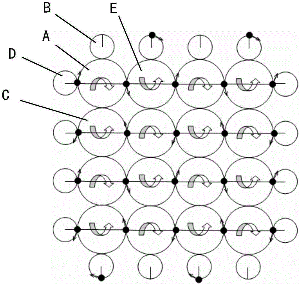 Rotary process three-dimensional knitting platform capable of increasing number of carried yarns and knitting method thereof