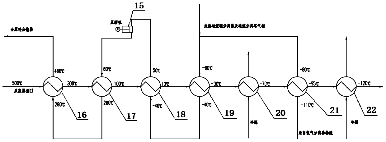 System and method for preparing disilane and propyl silane by silane pyrolysis method