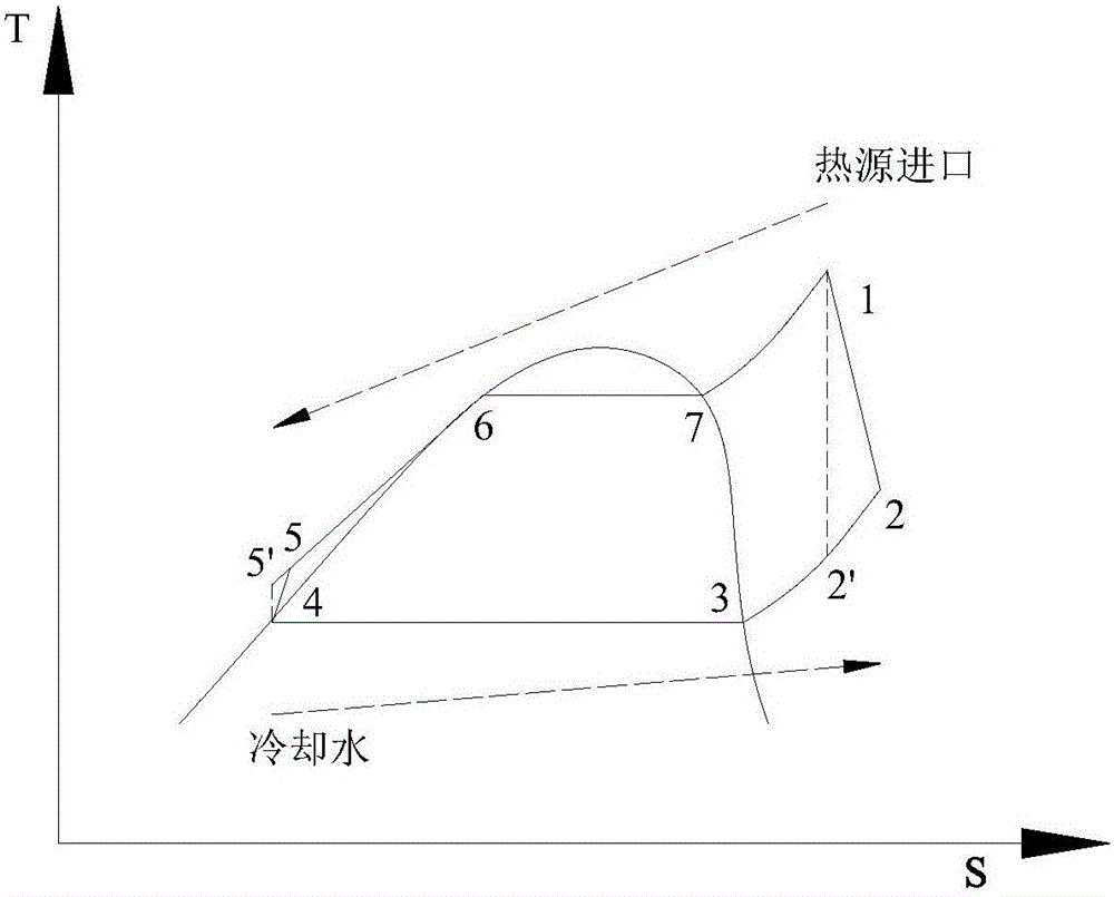 Single-stage gravity pump organic Rankine power generation and heating combined system and its cycle