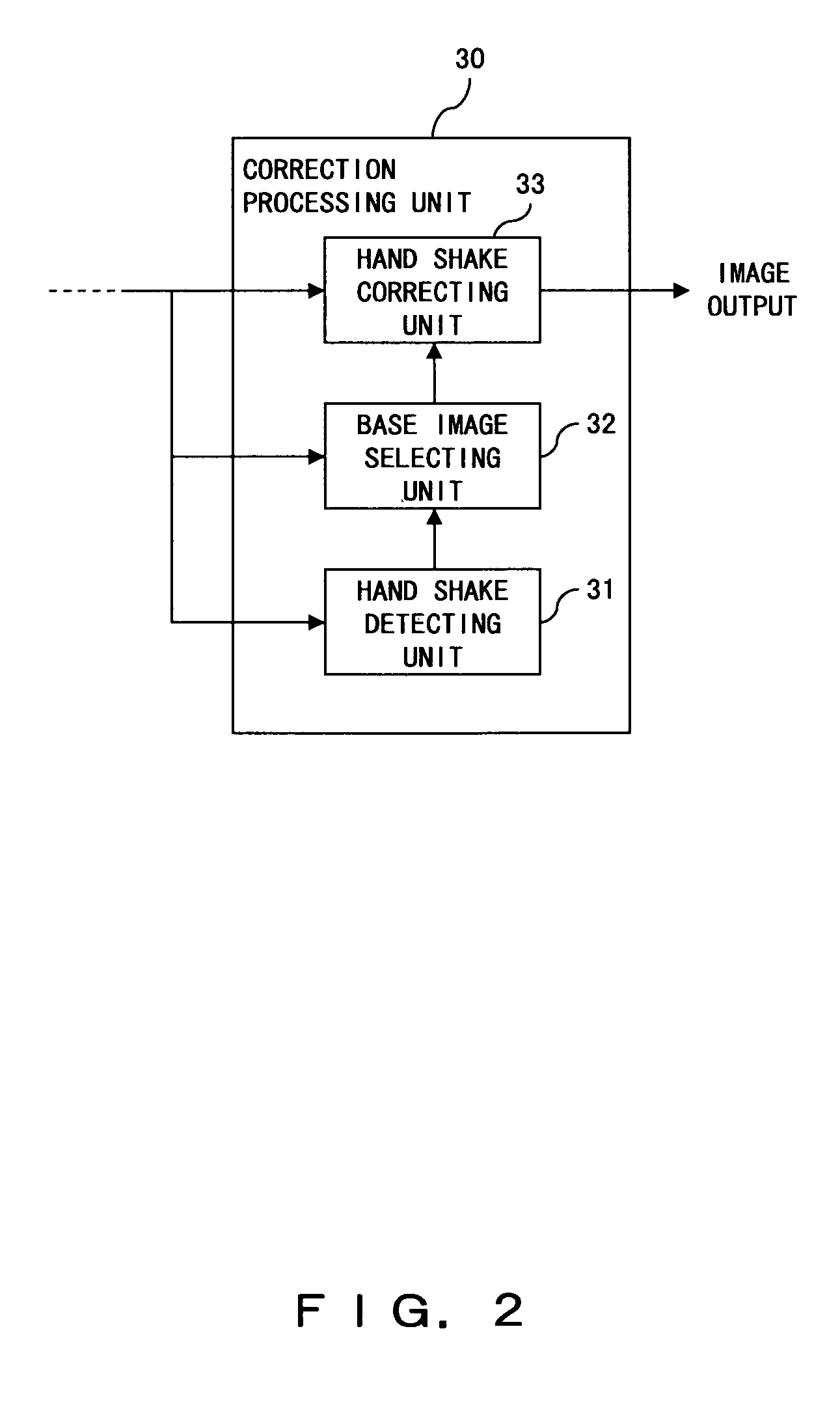 Image capturing device having a hand shake correction function, hand shake correction method, and storage medium storing a hand shake correction process program