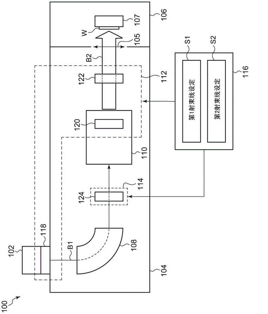 Ion implantation apparatus, final energy filter, and ion implantation method