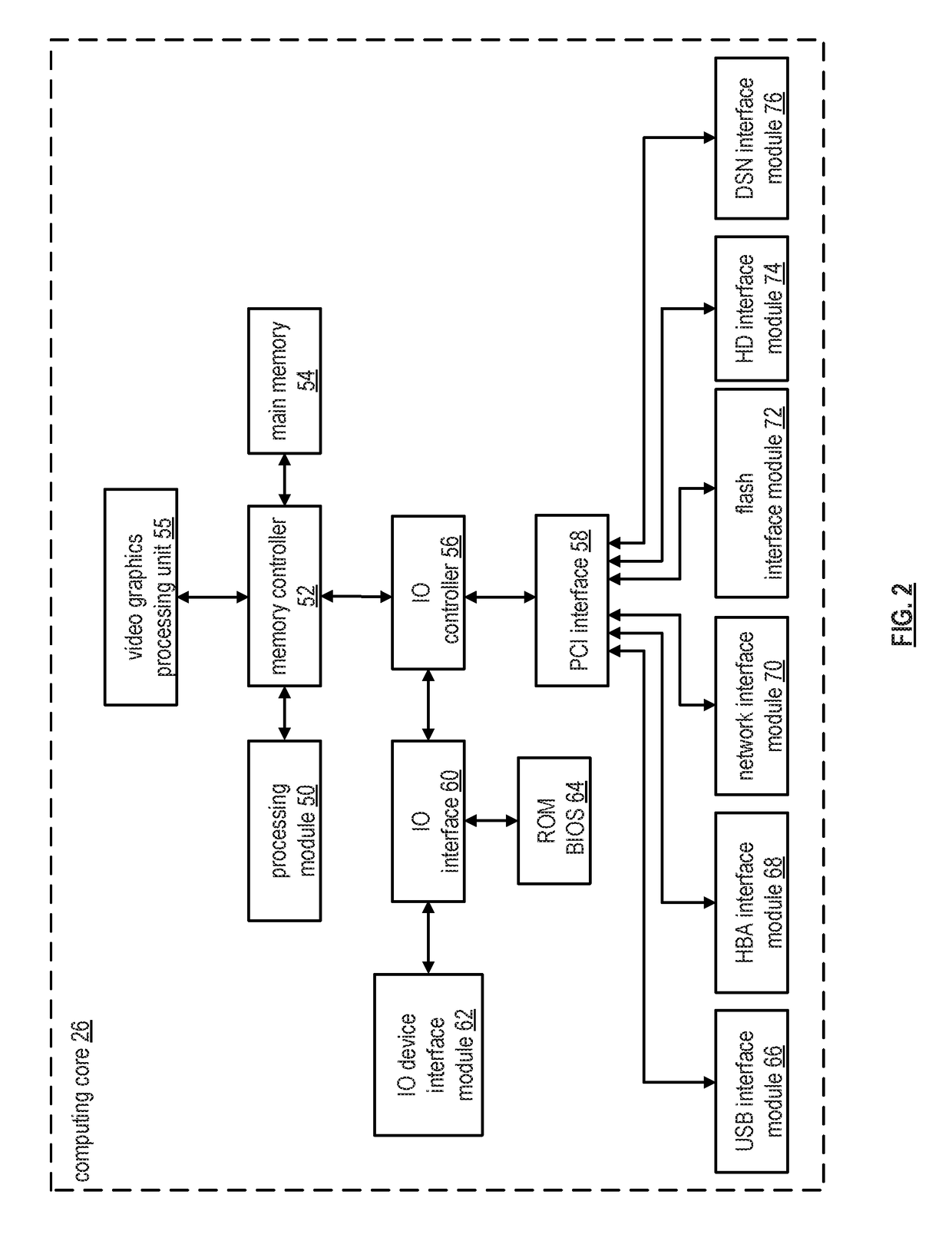 Password augmented all-or-nothing transform