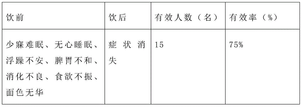 Mental concentration benefiting meat soup production method