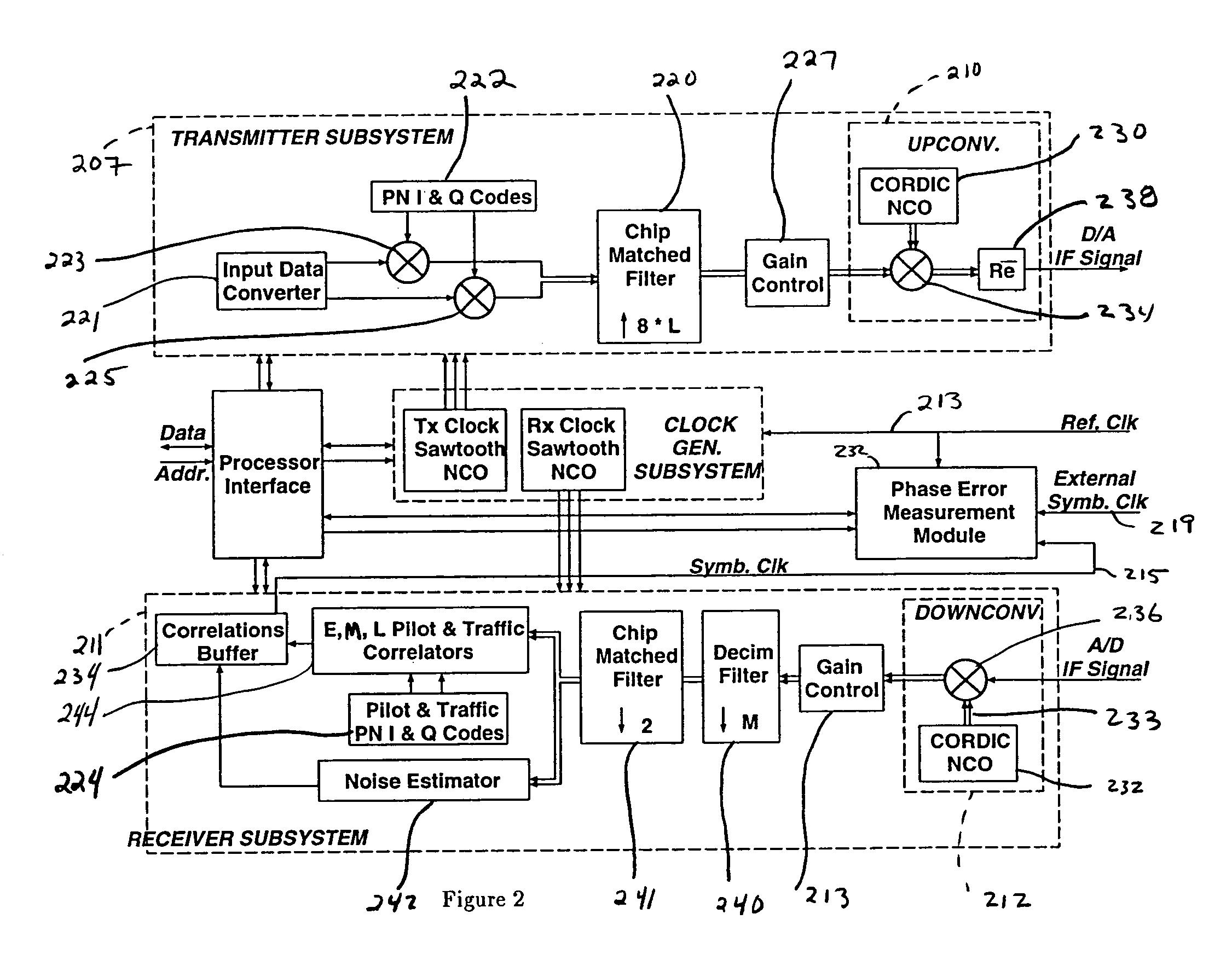 Interprocess communication protocol system