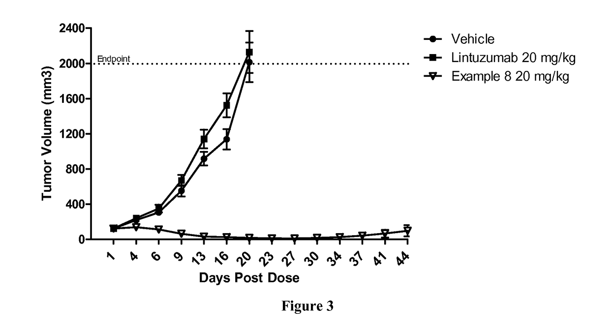 Protein-polymer-drug conjugates and methods of using same