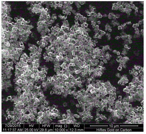 Method for preparing hollow PtPd nano material with cuprous oxide as template