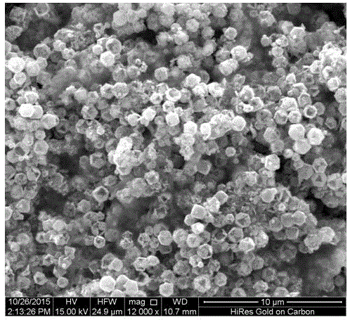 Method for preparing hollow PtPd nano material with cuprous oxide as template