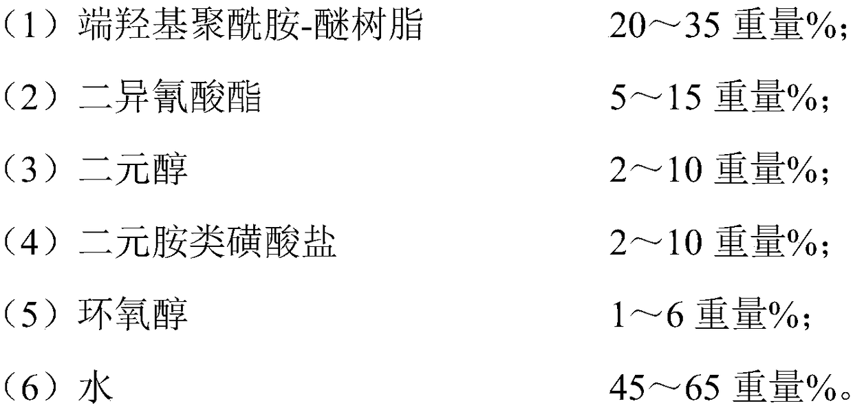 Water-based ink composition, water-based ink resin and preparation method and application thereof