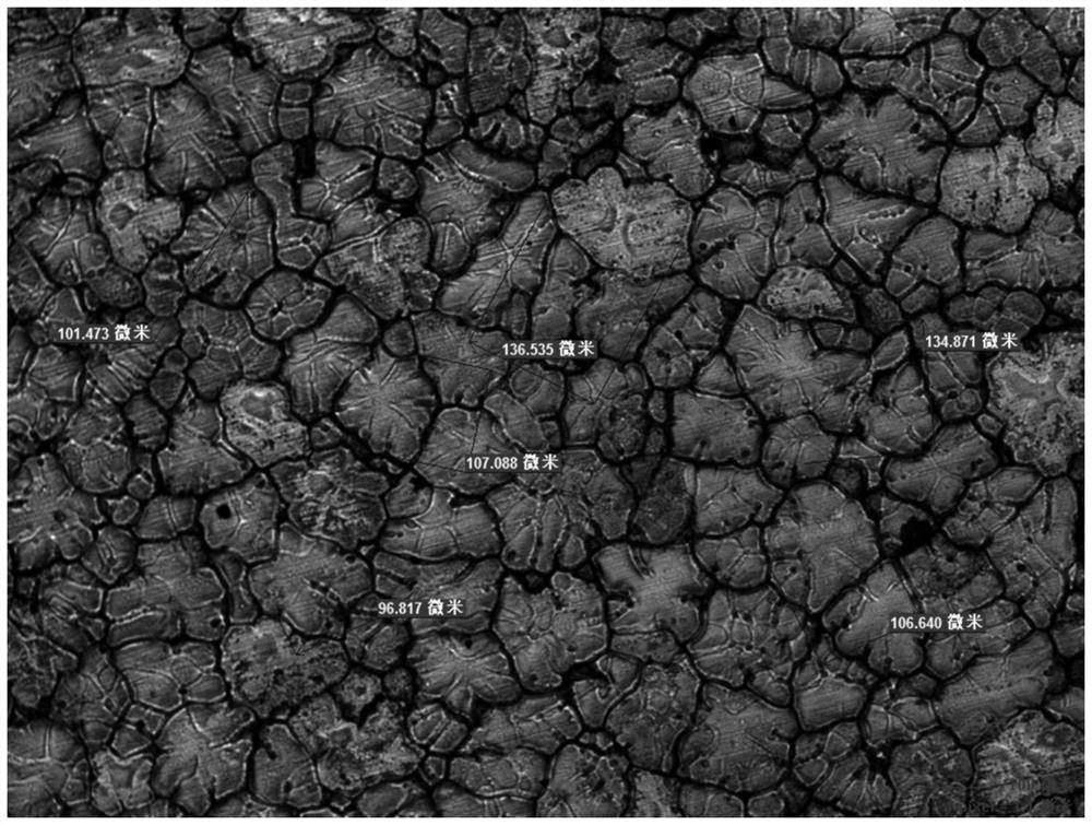 7-series aluminum alloy hot top casting process for new energy automobile